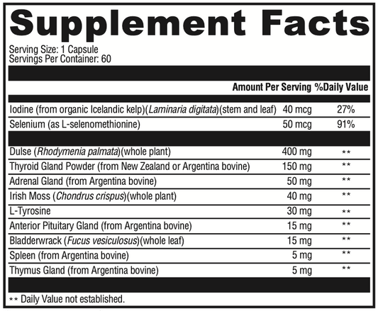 Thyroid Balance
